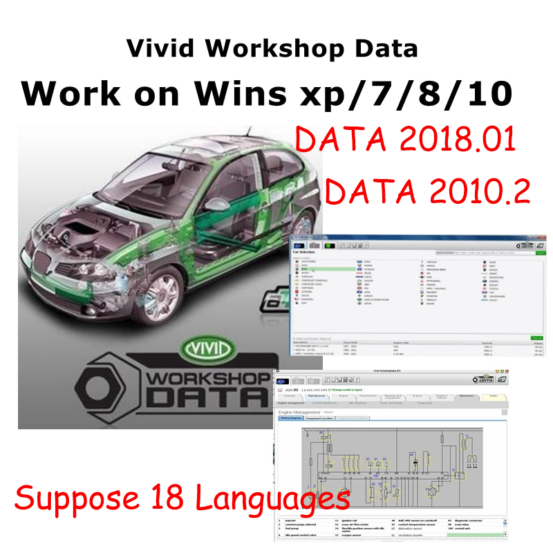 Workshop Tools English - 2018 or 2010 Automotive Vivid Workshop