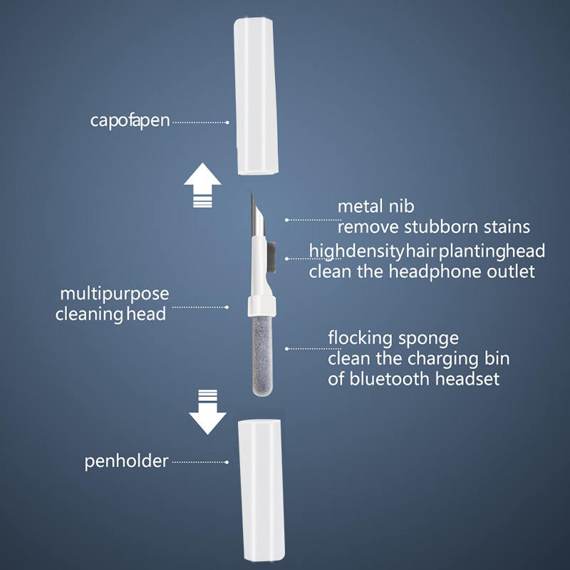 Headphone Cleaning Kit Includi - огляд і ціна Tools Xiaomi
