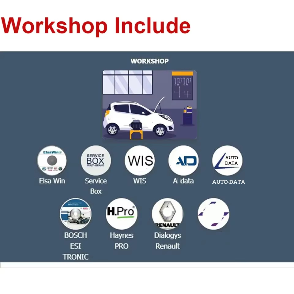 2026 Online Account for Worksh - огляд і ціна Workshop Tools English