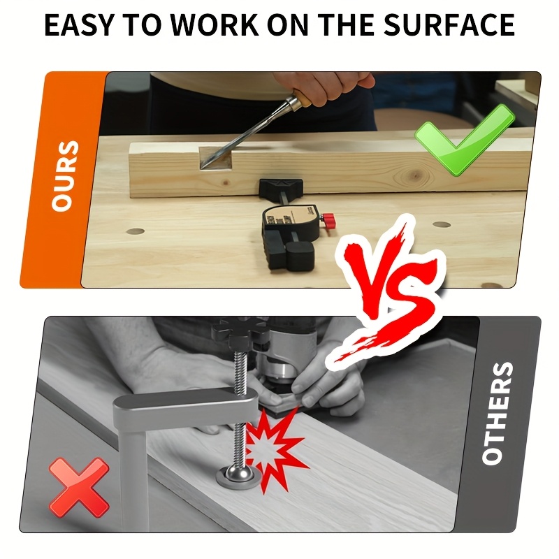 Workbench Dog Holes Set, 19/20 - огляд і ціна Bench Dog Hole