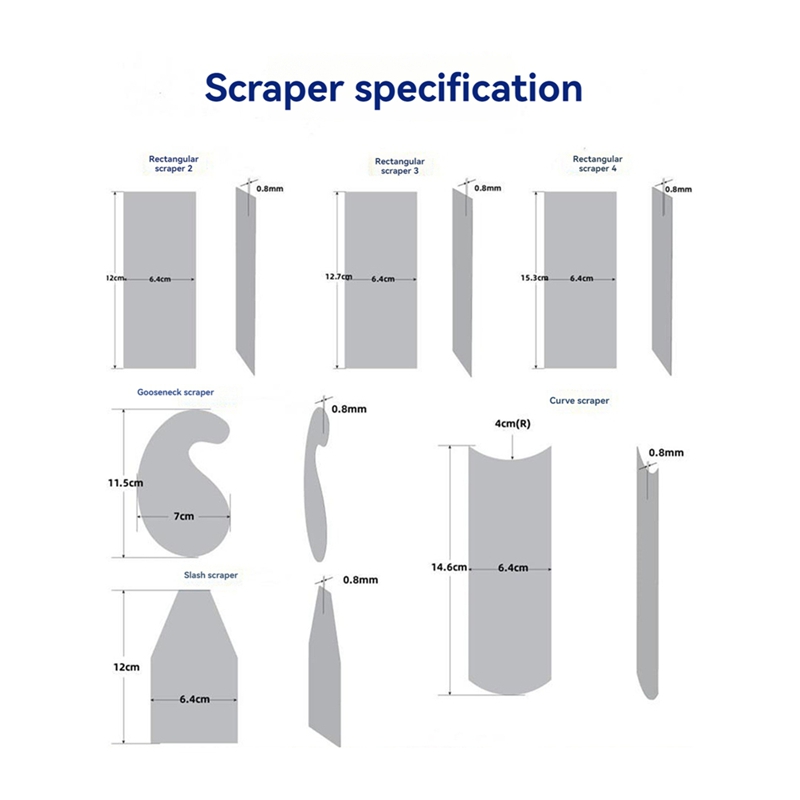 A57M-Woodworking Card Scraper  - огляд і ціна Card Scraper Cabinet